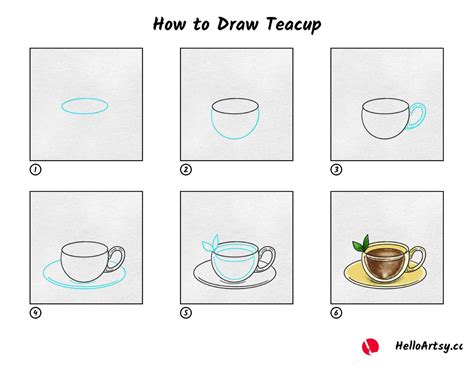 How to Draw a Cup of Tea: A Philosophical Journey Through Steam and Shadows