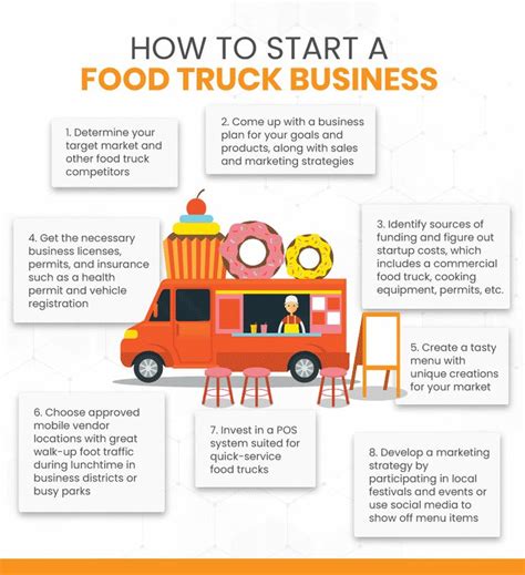 How to Get Out of Food Service: Why Not Start a Food Truck Instead?